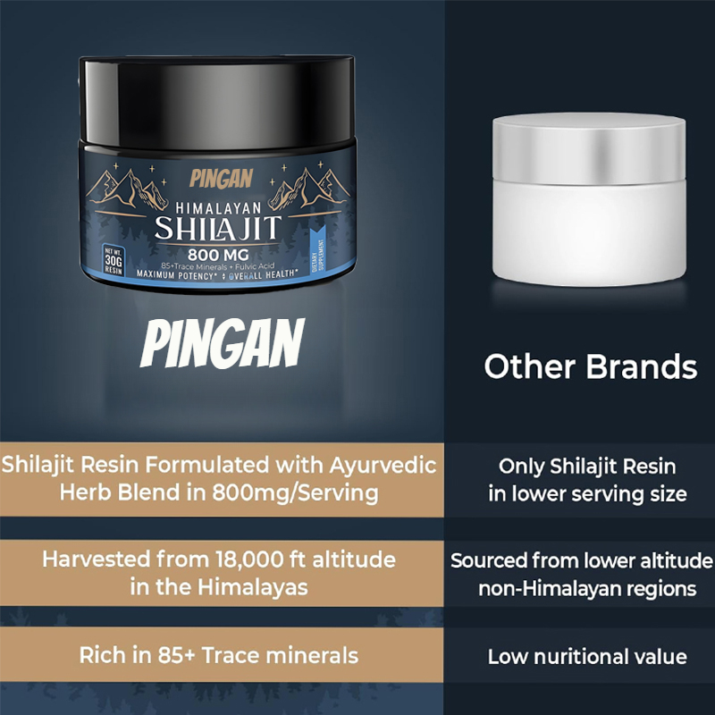800mg Himalayan Shilajit Resin - Shilajit Resin Pure ulasan dan harga